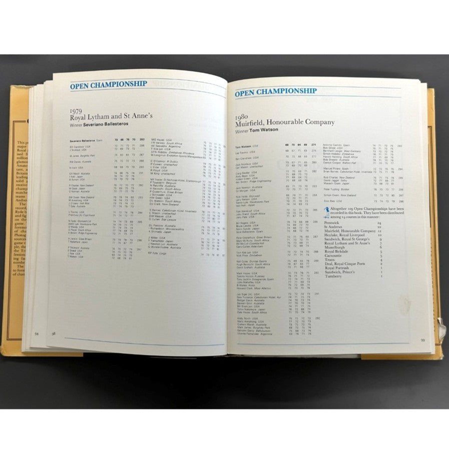 Royal and Ancient Championship Records 1860-1980 Edited by Peter Ryde