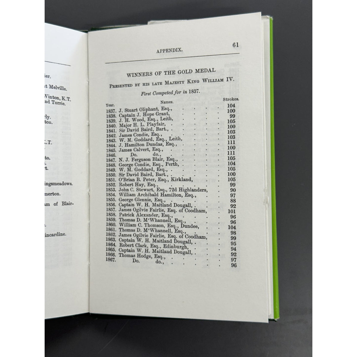 Reminiscences of Golf on St. Andrews Links (1887) by James Balfour
