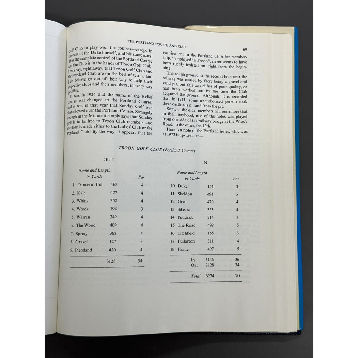 Troon Golf Club - Its History From 1878 by I.M. Mackintosh