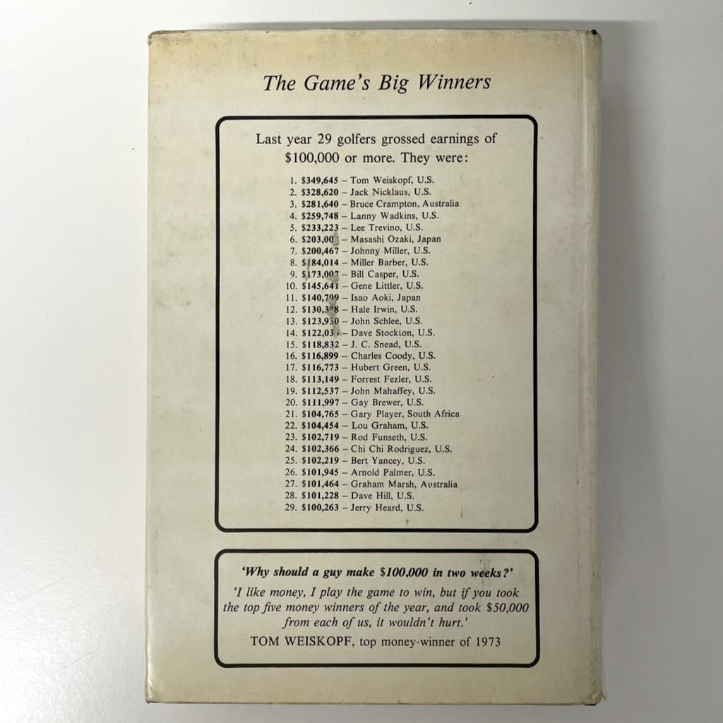The World Of Professional Golf Mark H McCormack's Golf Annual 1974